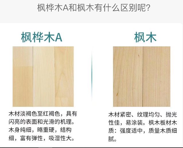 运动木地板材质的区别