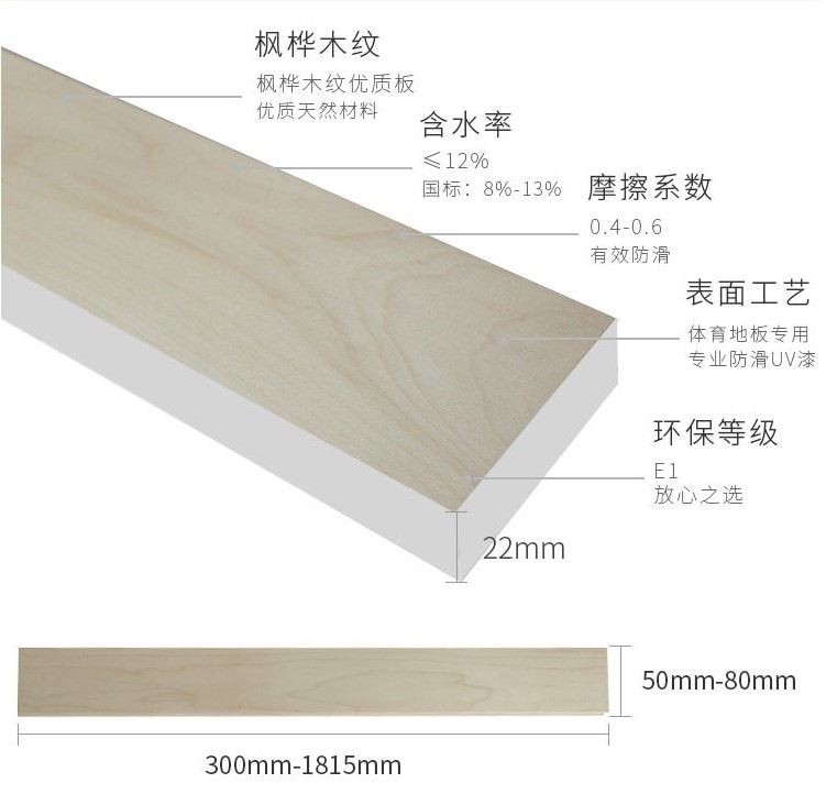 体育运动木地板的结构优势区别